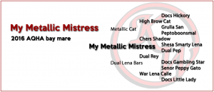 My Metallic Mistress
